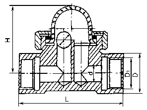 SGⅢ型（螺纹压紧式）视镜外形图
