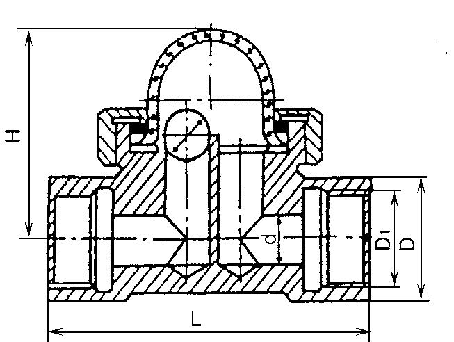 SGⅤ-1型为螺纹连接浮球视镜外形图